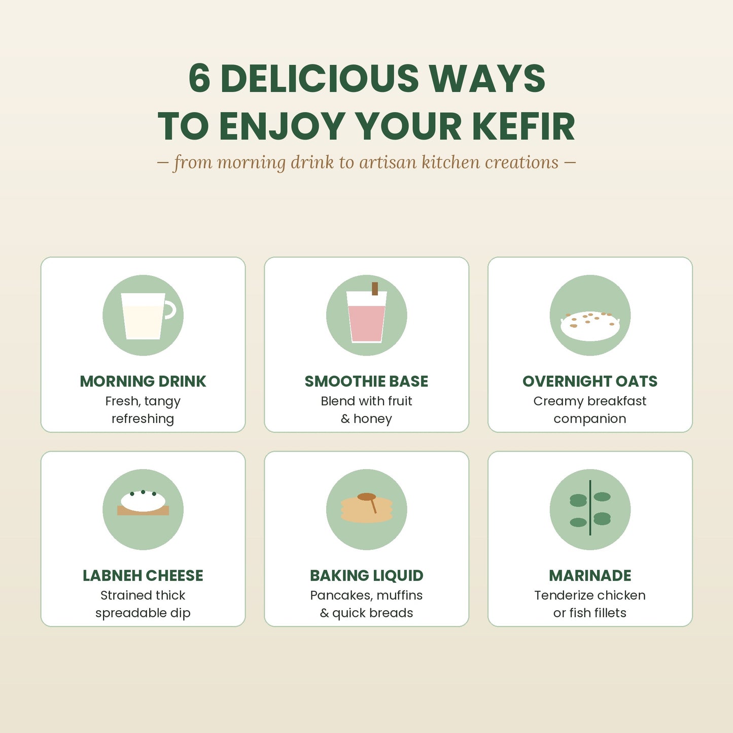 Milk Kefir Grains 3g — Live Dried Heirloom Starter Culture Kit with eBook