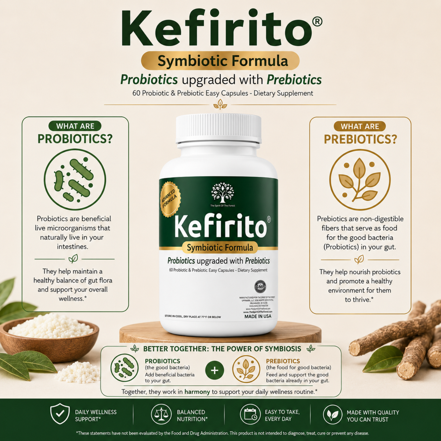 Kefirito Advanced Symbiotic Formula - Probiotic & Prebiotic Kefirito Probiotic + Prebiotic Supplement - 20 Billion CFU Advanced Digestive Support