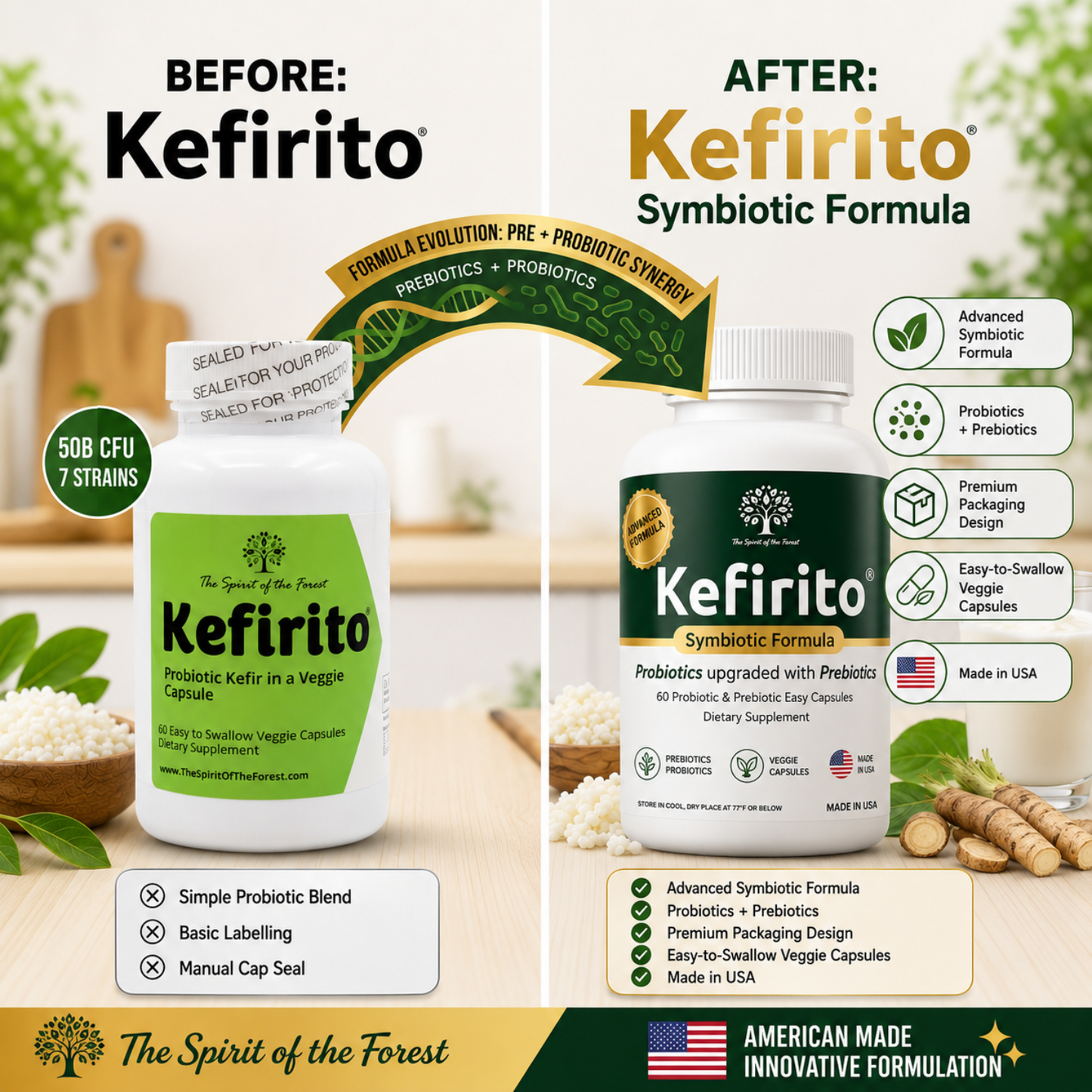 Kefirito Advanced Symbiotic Formula - Probiotic & Prebiotic Kefirito Probiotic + Prebiotic Supplement - 20 Billion CFU Advanced Digestive Support