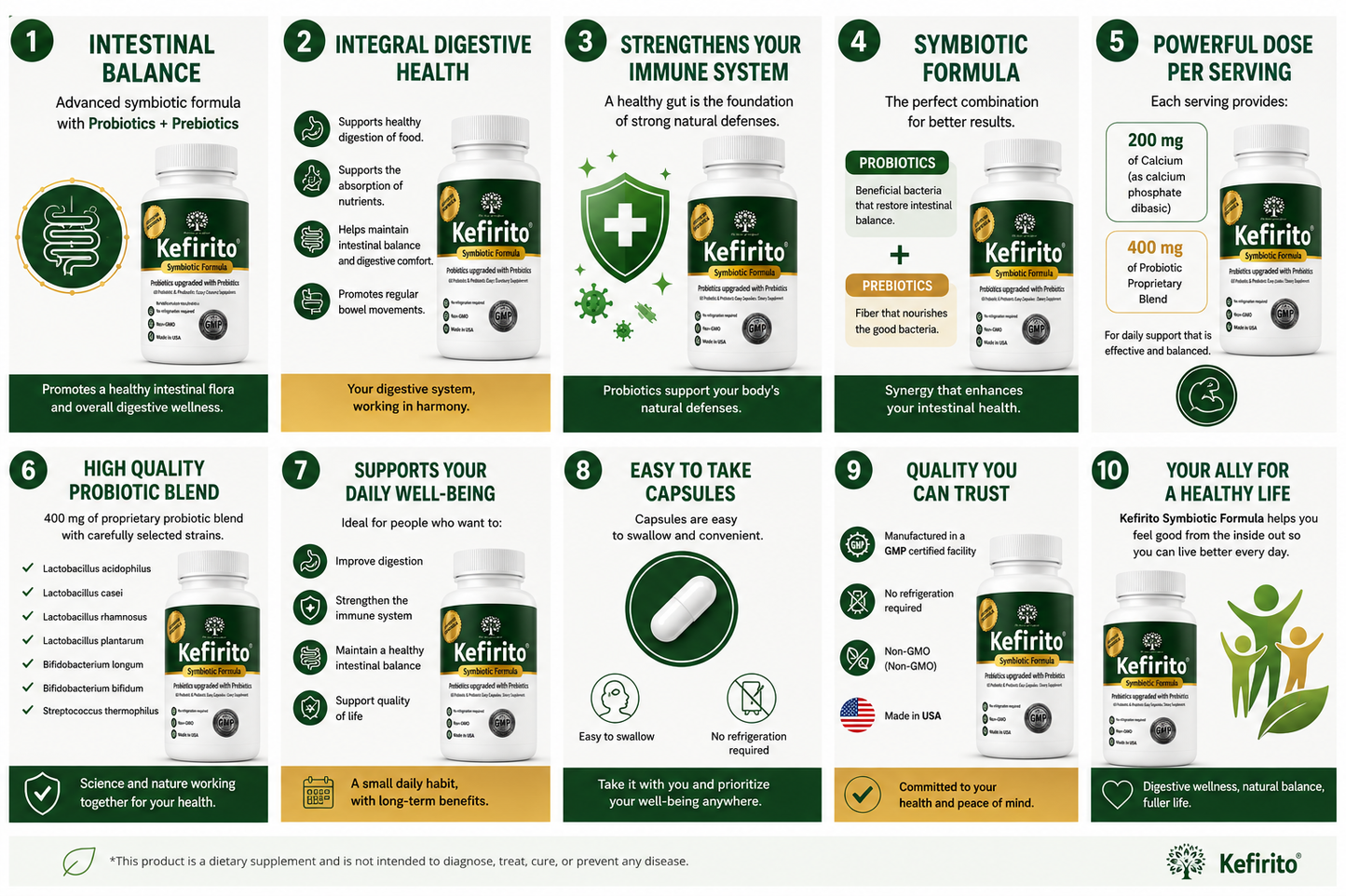 Kefirito Kefir Vegie Capsules Billions Active Probiotic Cultures, Supports Gluten-Free